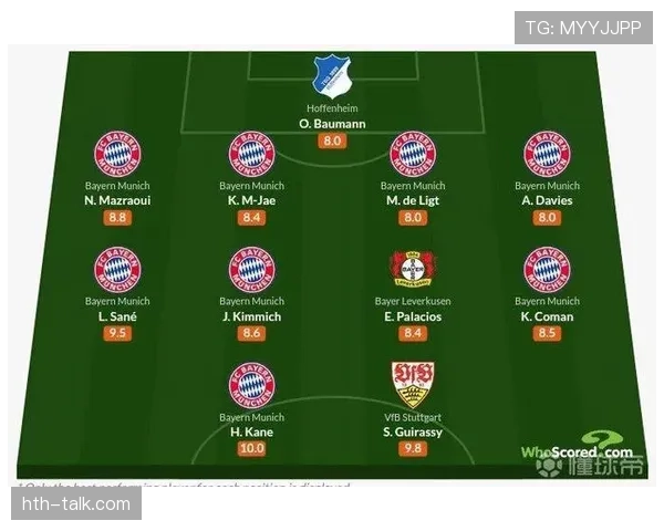 德甲夏季阵容评估