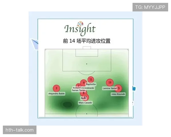 巴尔韦德战术体系对球队创造力与进攻自由度的影响分析 巴尔韦德战术体系对球队创造力与进攻自由度的影响分析